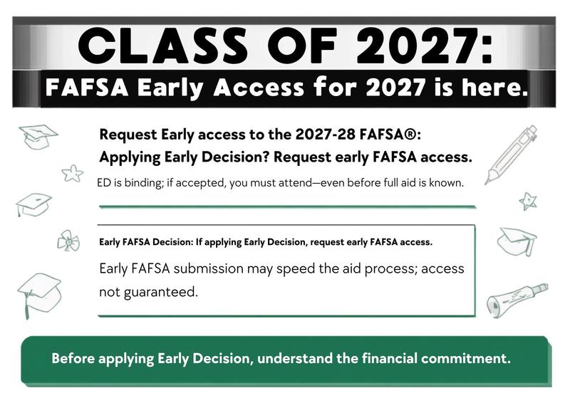 Class of 2027- FAFSA Early Access Featured Photo