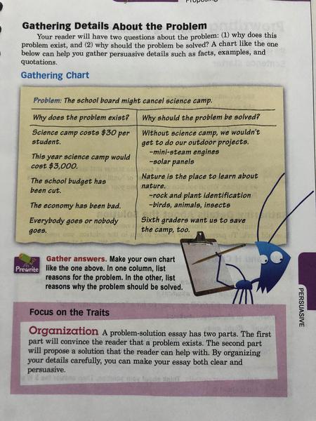 Gathering Details.jpg