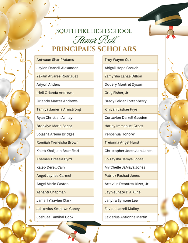 spsd 2025-2026 honor roll