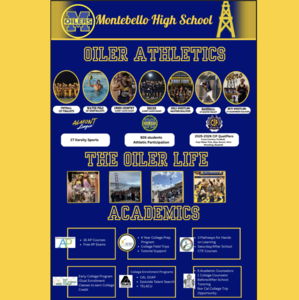 Open House Infographic