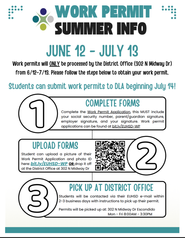 Work Permit Summer Info/Permisos de Trabajo 2026 Featured Photo