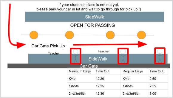 CHANGES to CAR GATE for SAFETY Featured Photo