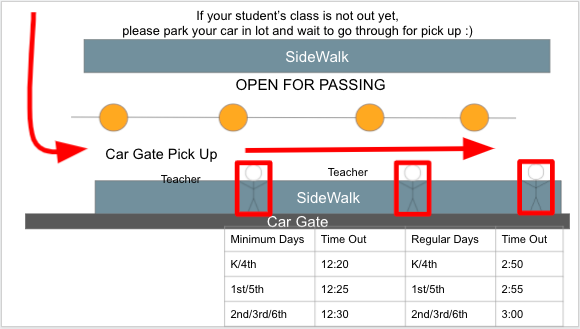 CHANGES to CAR GATE for SAFETY