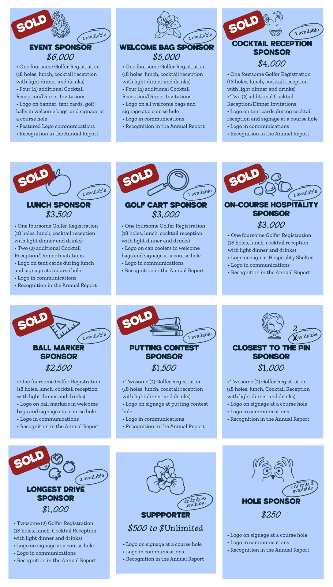 10th Annual Golf Outing Sponsorship Opportunities