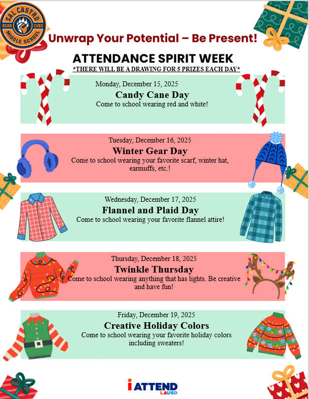 Unwrap your potential be PRESENT