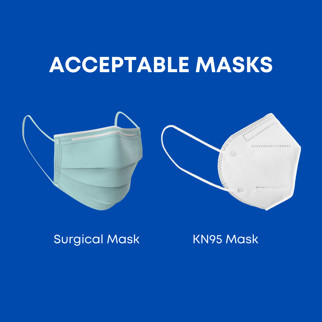 Acceptable Masks - Photo of surgical mask, photo of KN95 mask