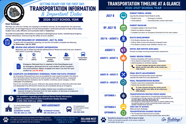 transportation