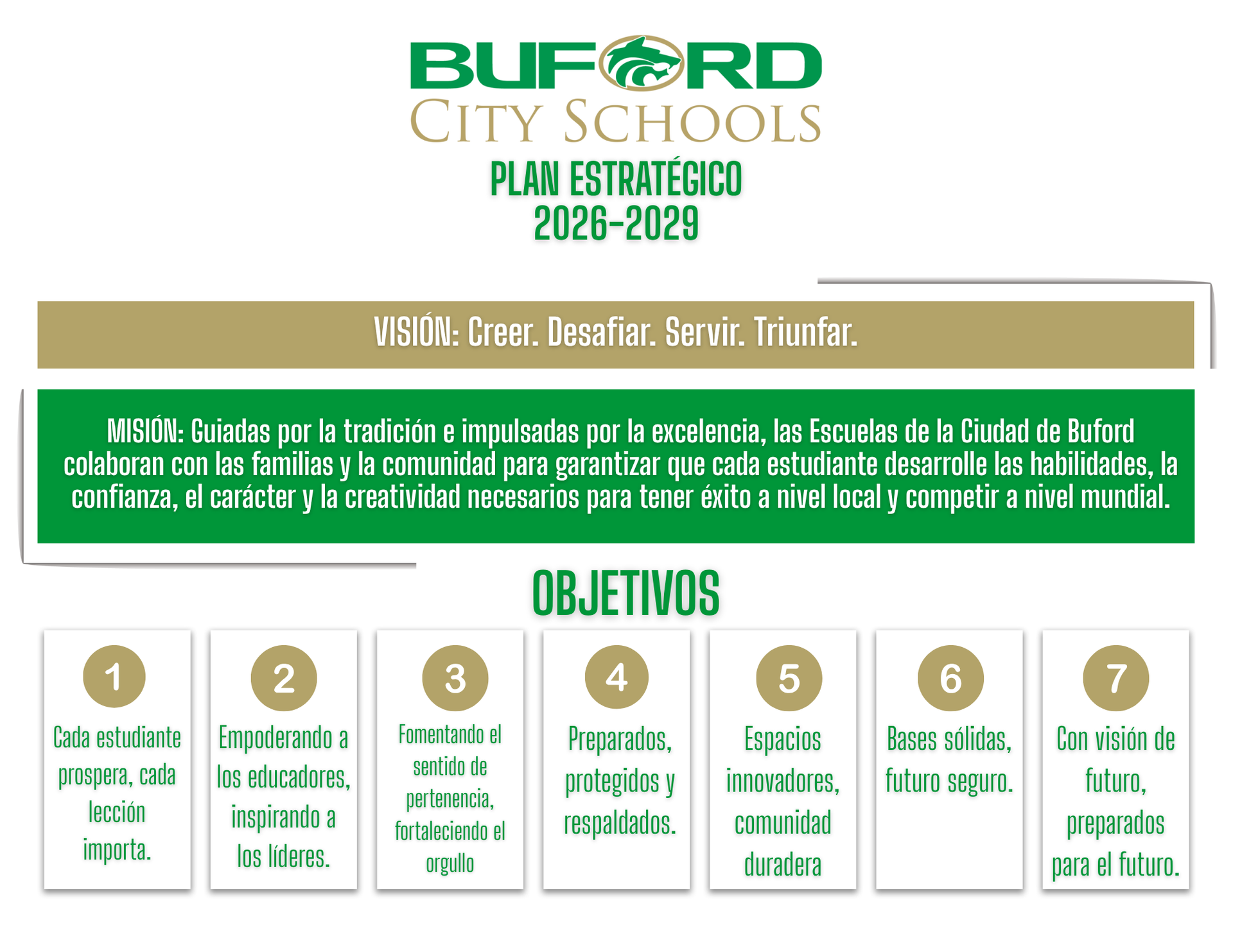 Strategic Plan- Spanish