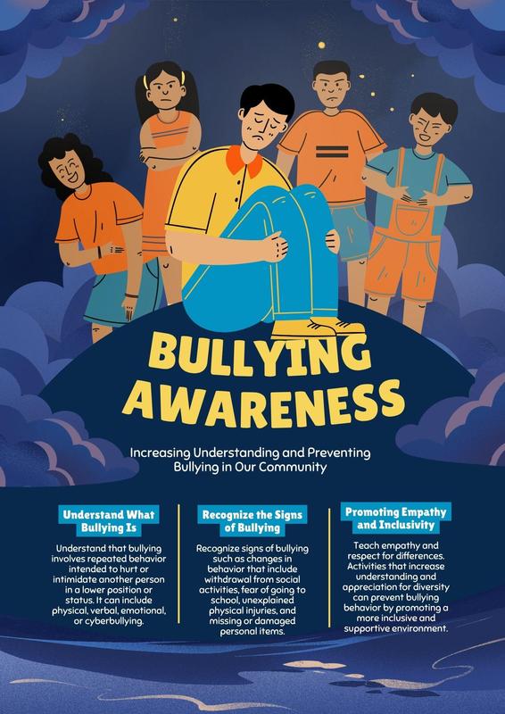 Bullying Awareness Infographic