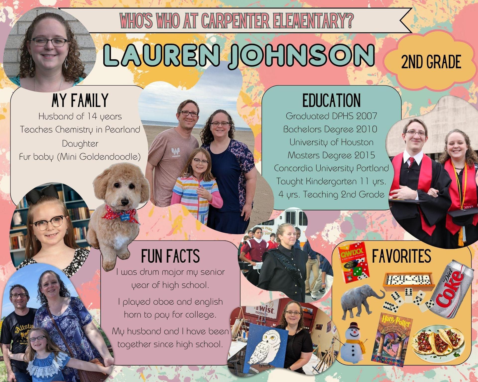 Collage photos, family, education background, hobbies, and favorite activities.