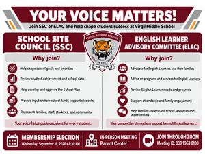 ELAC SSC Parent Election 2026-2027