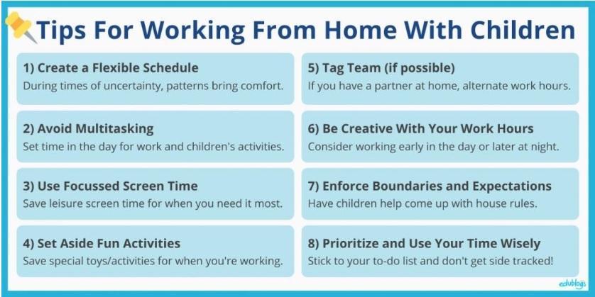 My Six Work From Home Must Haves