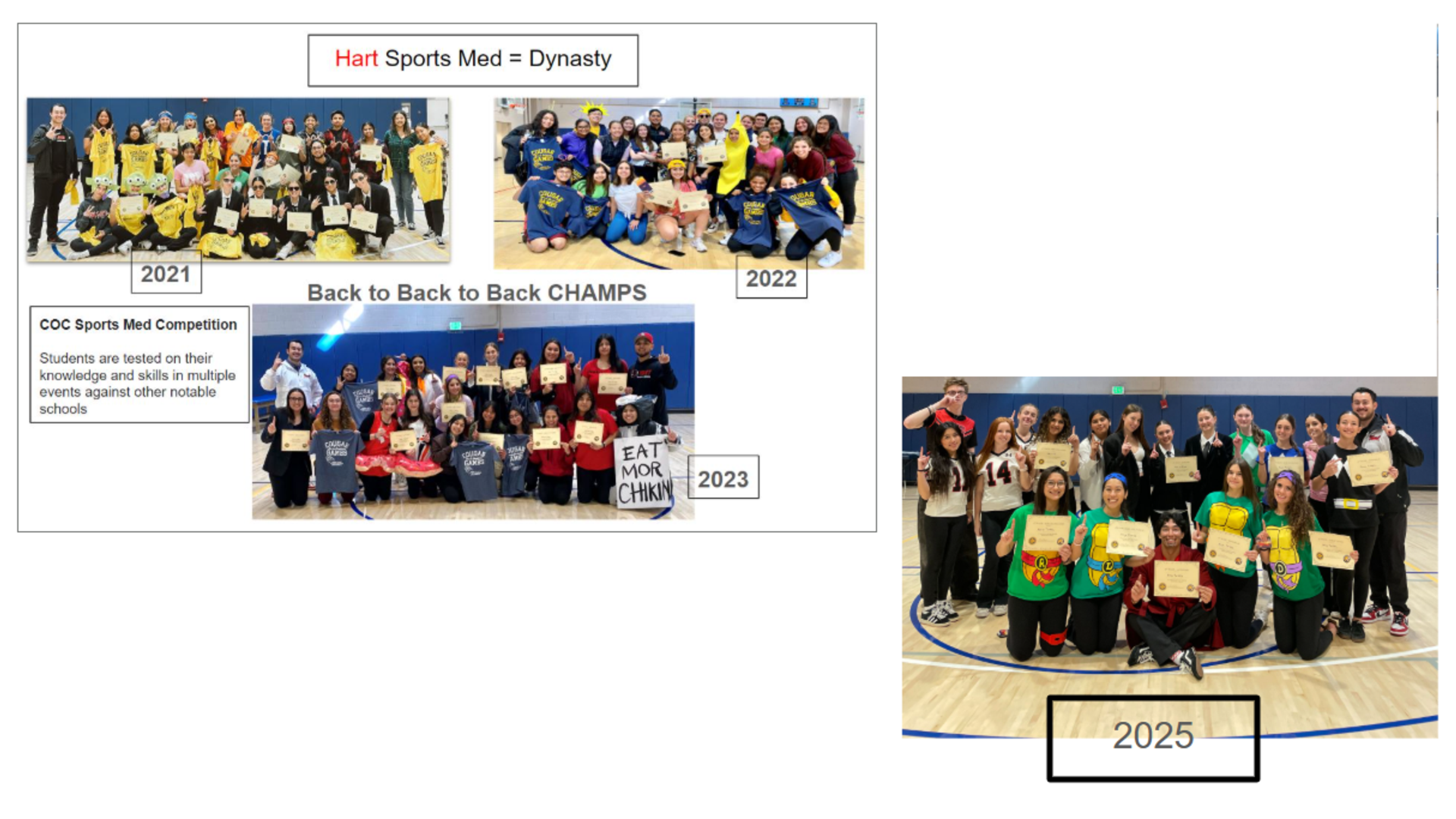 Hart Sports Med = Dynasty