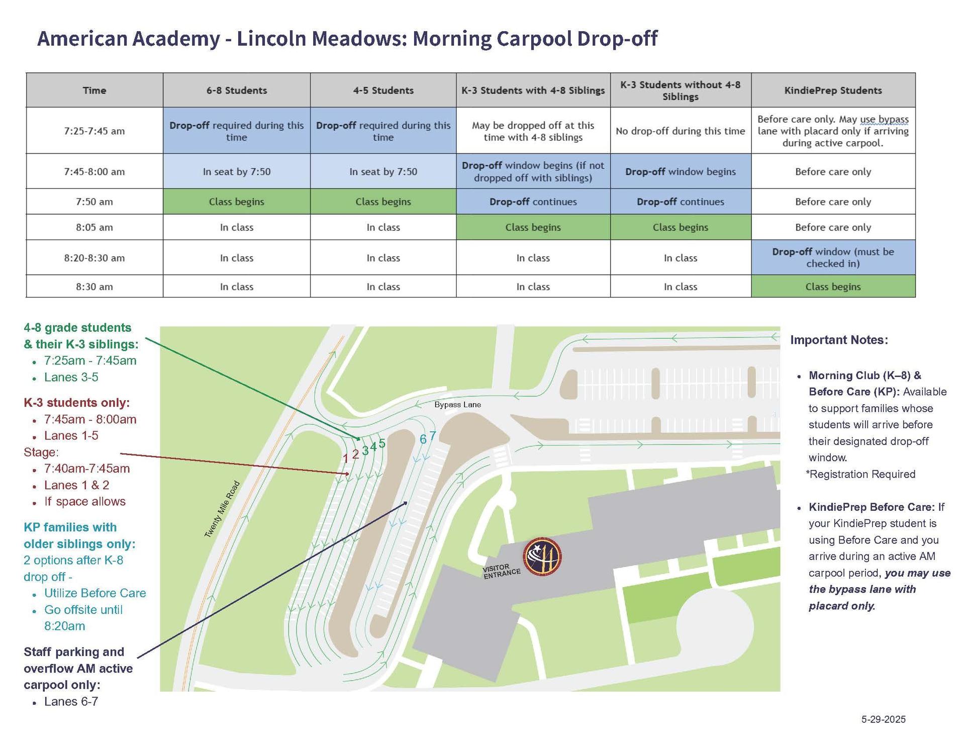 Image of carpool map and corresponding times. 