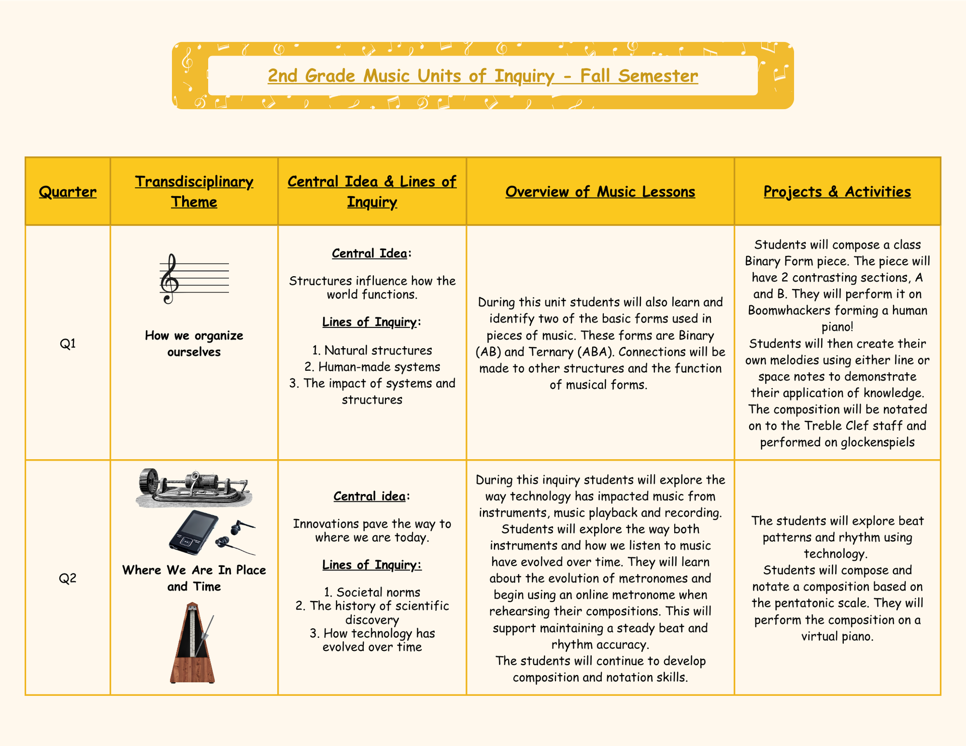 Fall semester units of inquiry and lesson overview