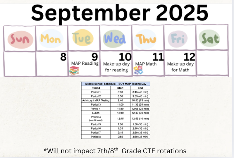 NWEA MAP- FALL Testing