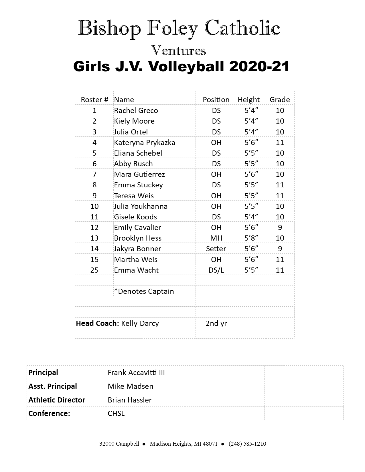 JV Volleyball Roster