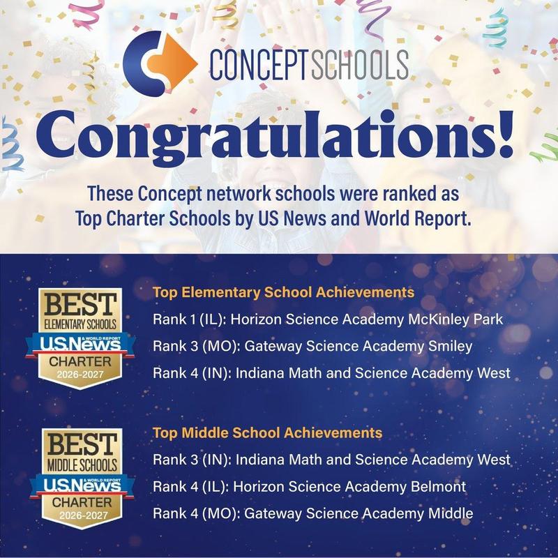 Congratulations to ranked schools