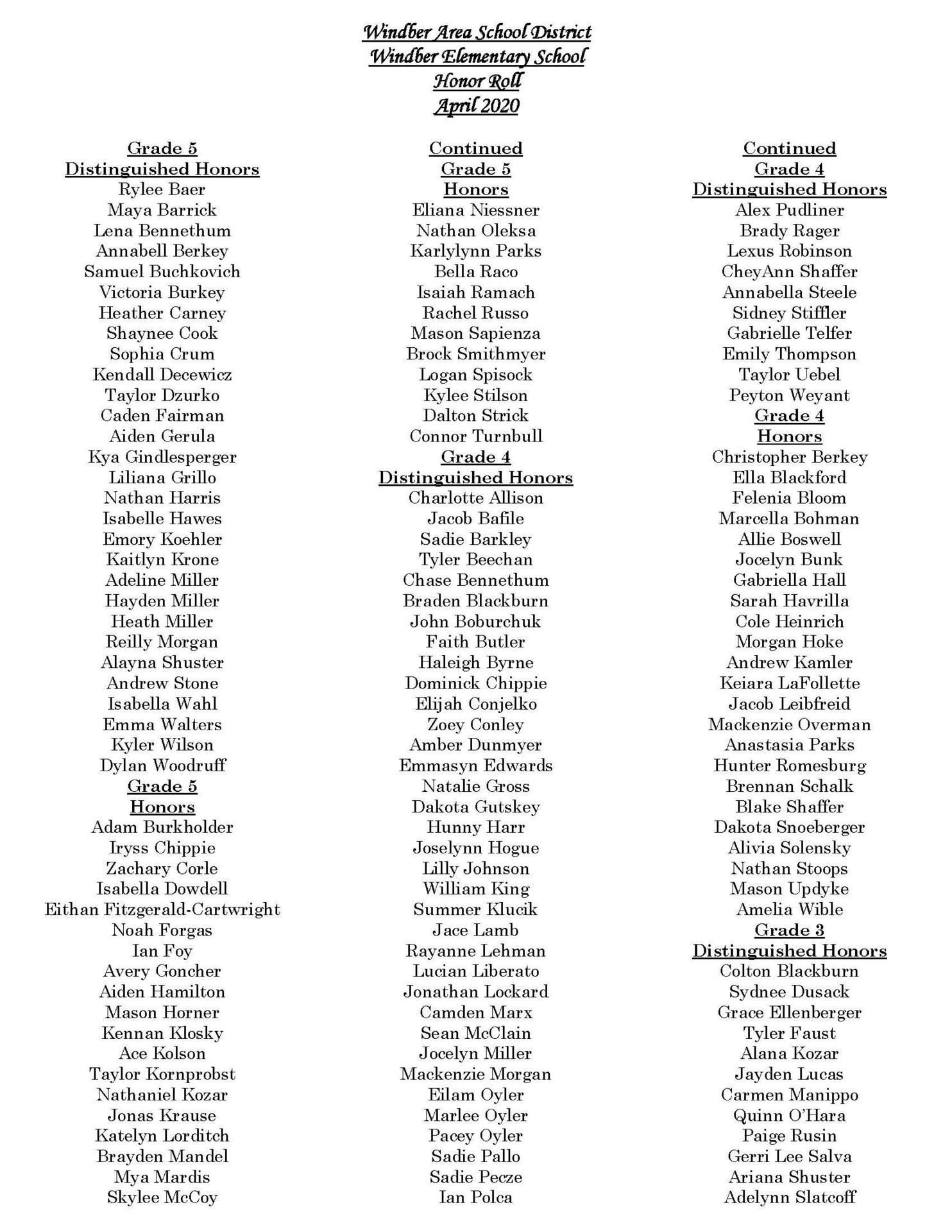 HONOR ROLL Elementary School Pages Windber Area School District