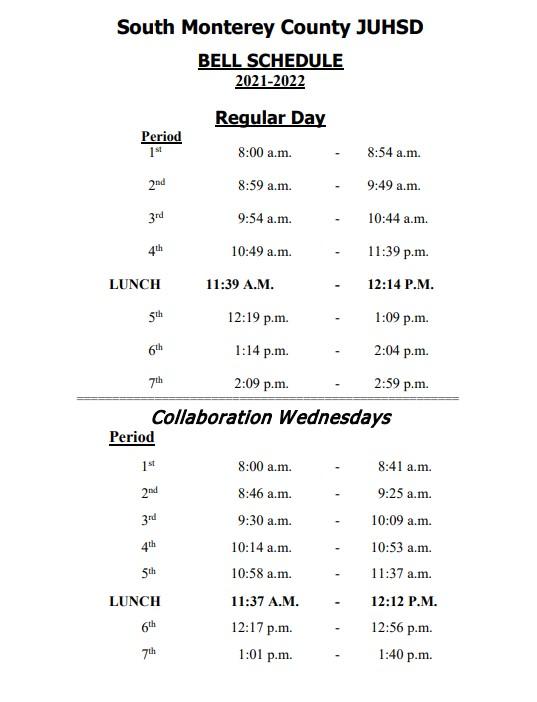 King City High School