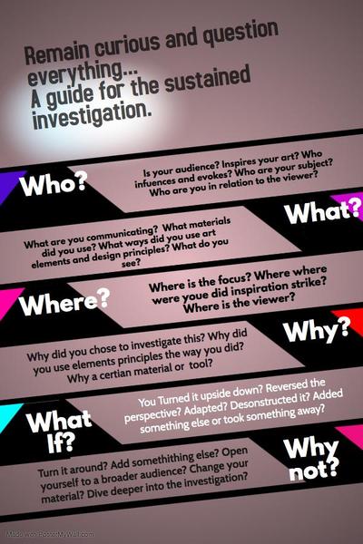 Sustained investigation.jpg