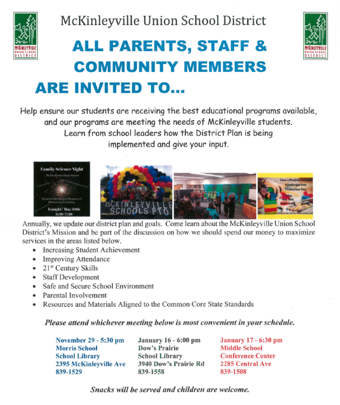 MUSD - District Plan Input Meetings