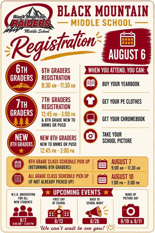 26-27 Registration Information Graphic