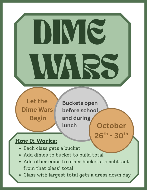 dime wars
