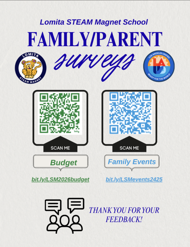 Family Surveys