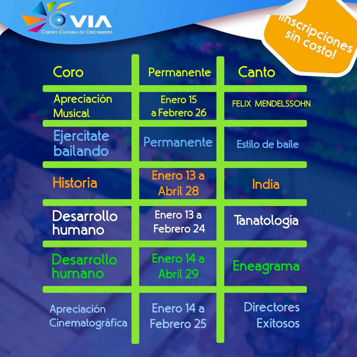 Fechas VIA