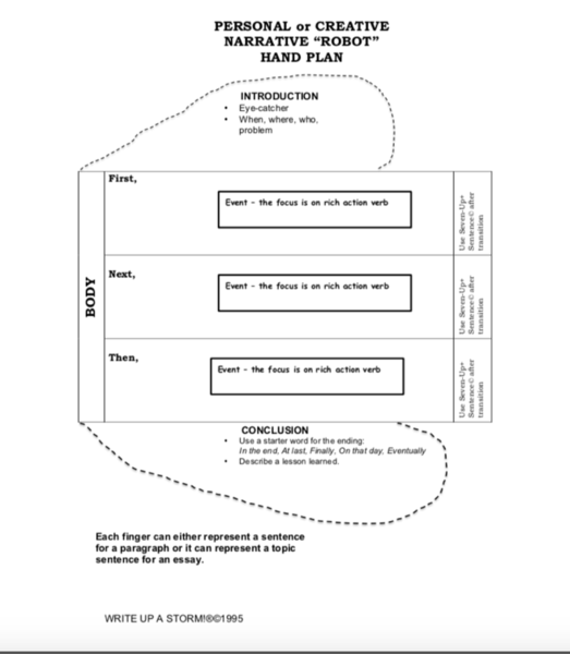 Screen Shot 2020-05-04 at 7.52.58 AM.png