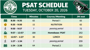 PSAT Schedule