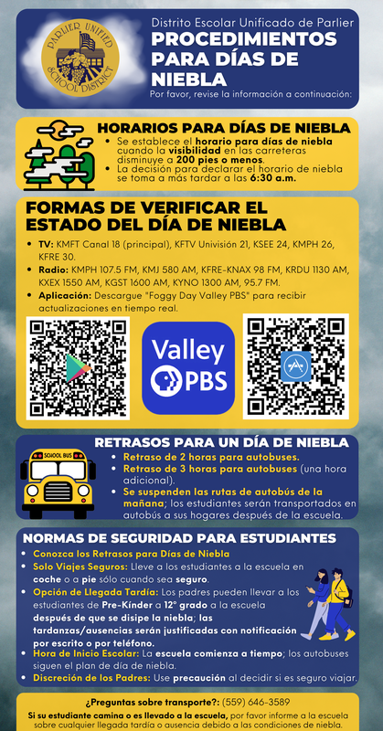 Procedimientos para un día de niebla