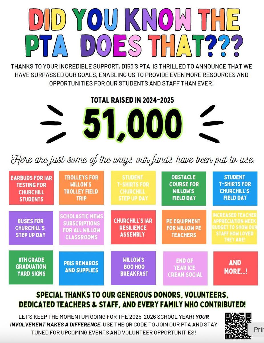 flyer listing PTA's accomplishments in 2024-2025