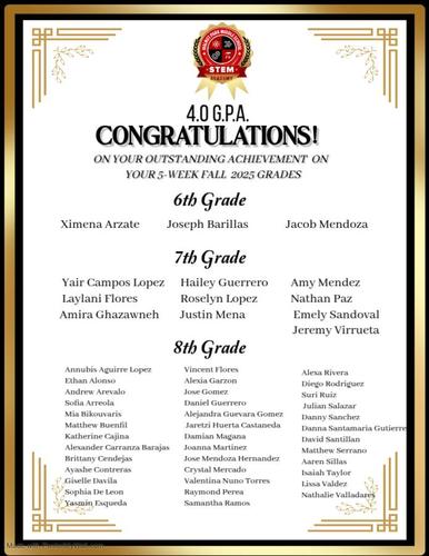 4.0 GPA students Fall 5 week