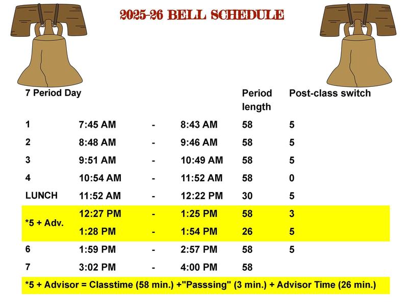 Bell Schedule