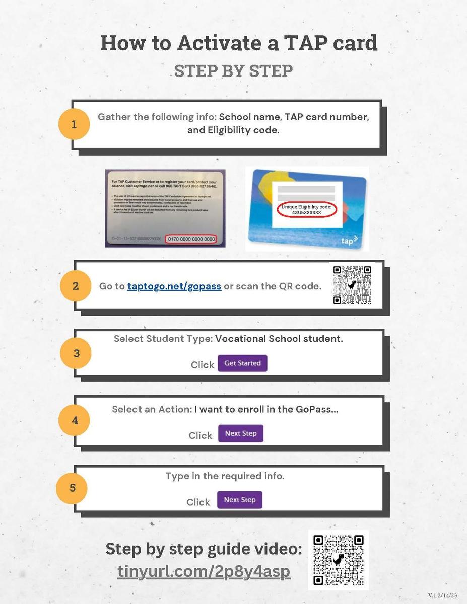 Metro English step by step