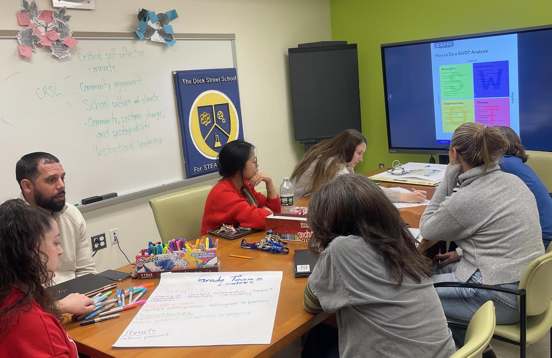 Group of people collaborating around a conference table with notes and presentations.