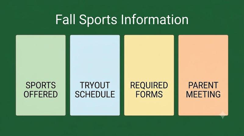 Fall Sports Information