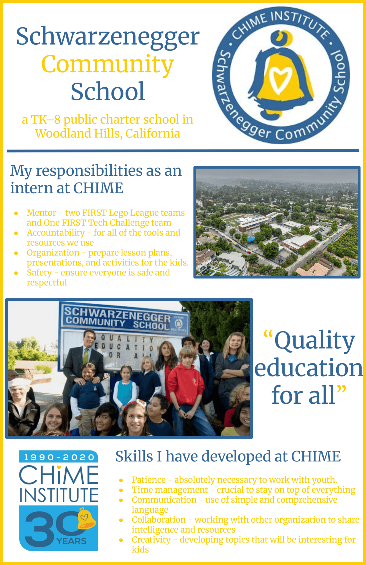 Internship Poster