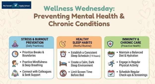 Wellness Wednesdays! Featured Photo