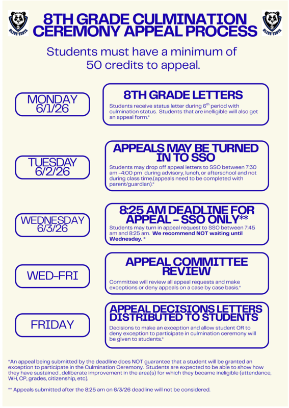 8th grade appeal process
