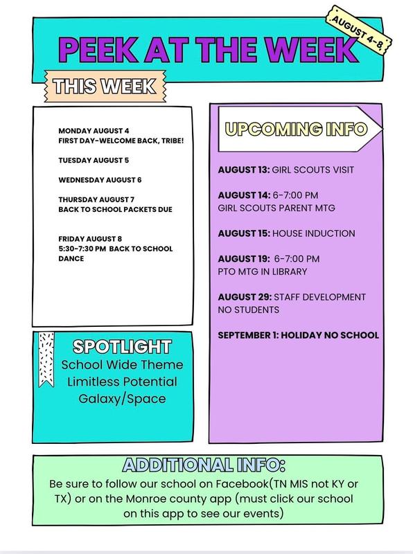 Table of information on the up coming week.