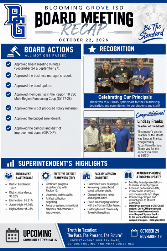 Blooming Grove ISD Board Meeting Community Update Featured Photo