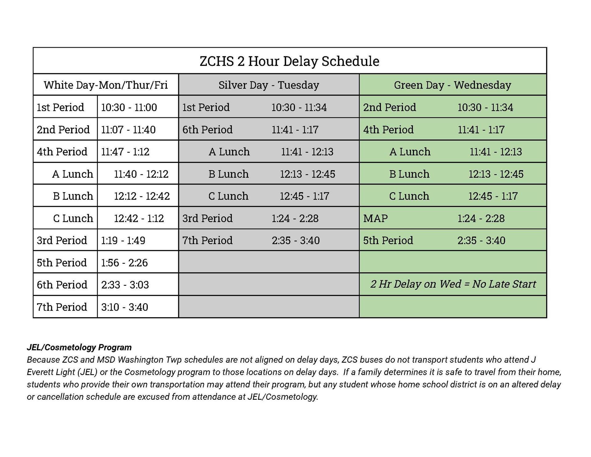 ZCHS 2 Hour Delay Schedule