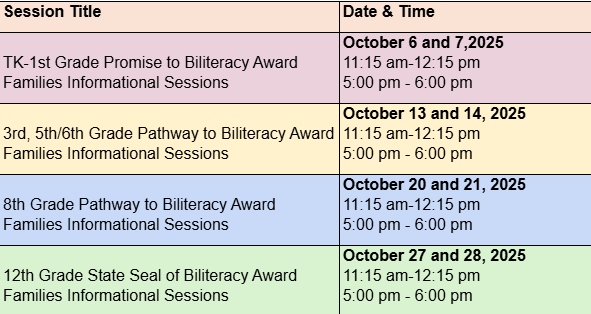 Biliteracy Award Featured Photo