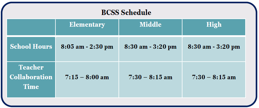 Collab schedule