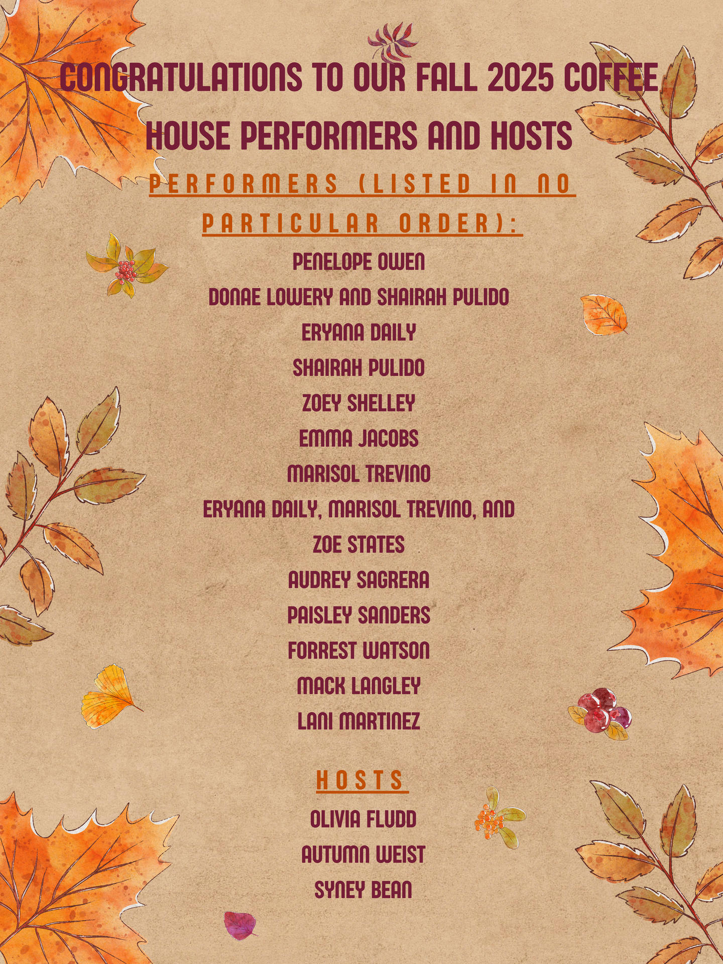 2025 Coffee House Results