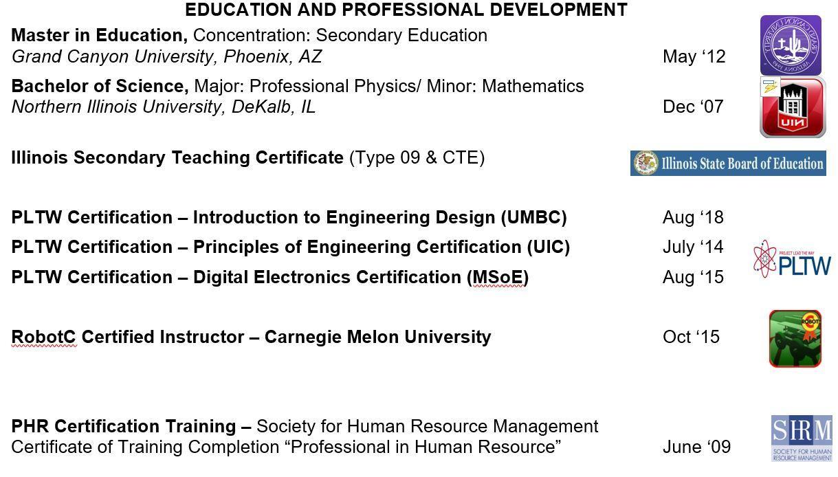 Schools & Achievements Mr. Mohammed Ikrammullah Mather High School