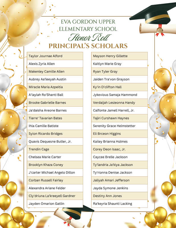 spsd 2025-2026 honor roll